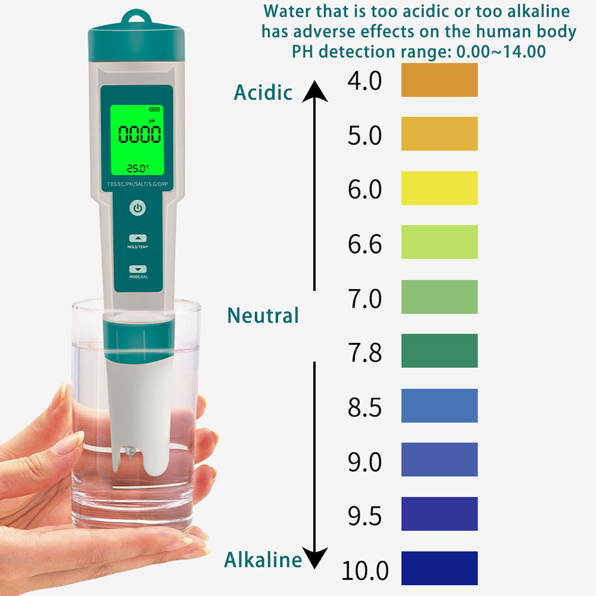 Pengukur PH Digital 7 In 1, al - Ph Meter Digital Water Tester ulasan dan harga