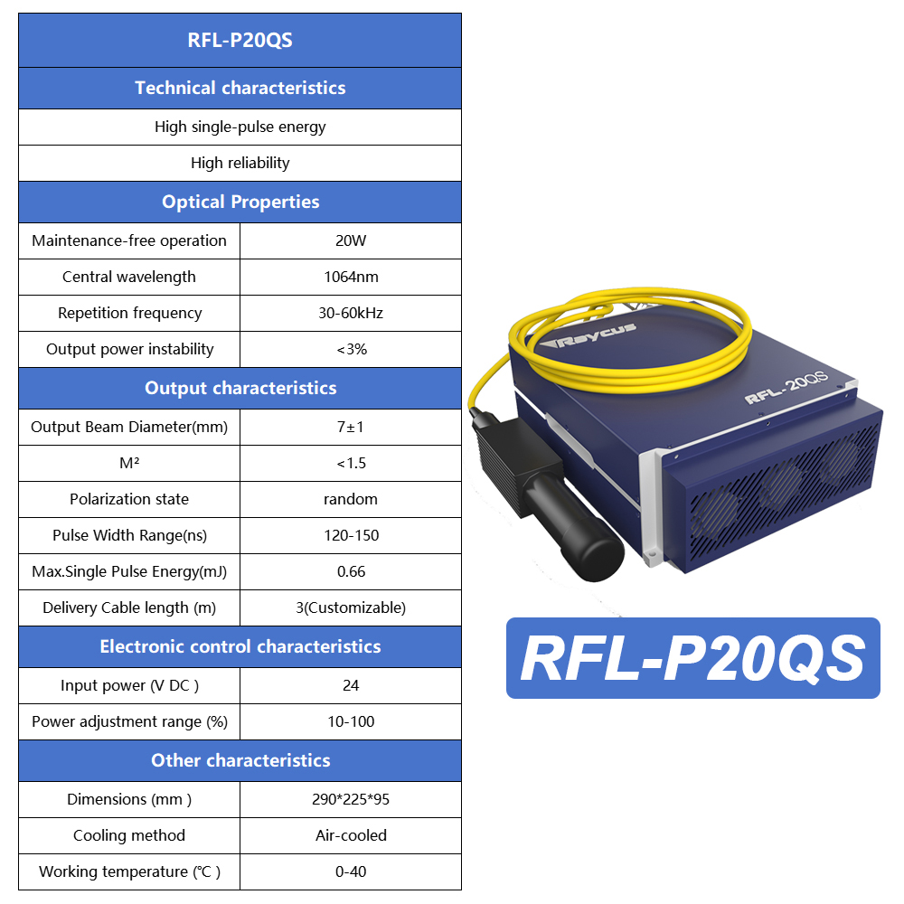 Sumber Laser Asli Raycus RFL-P - Fiber Laser Marking Machine 30W ulasan dan harga